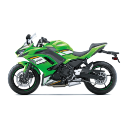 Kawasaki Ninja 650 2025